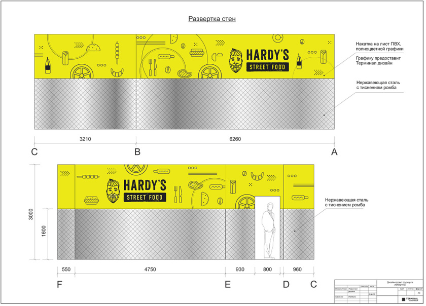 Hardy街頭快餐餐飲室內空間設計與食品卡車柜臺設計