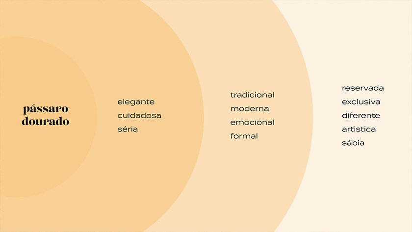 Pássaro金鳥飼料口糧包裝設計，手繪小鳥的圖案包裝