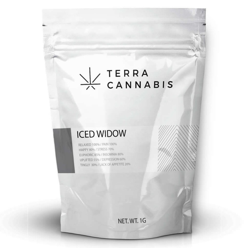 干凈簡潔的白色包裝設(shè)計(jì)