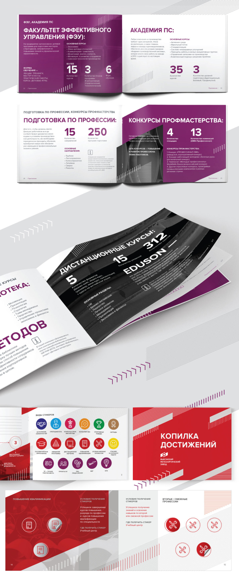 VMZ焊接鋼管和鐵路輪轂制造商宣傳冊設計，對角線動態排版構圖