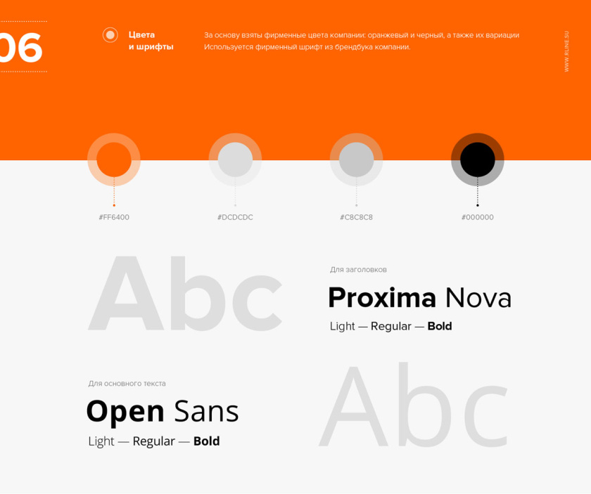 R-Line集團運輸物流公司新響應式網站設計