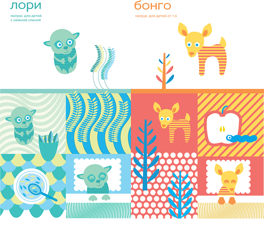 TORIS KINDY 兒童床墊品牌全案策劃品牌創(chuàng)建塑造-吉祥物設(shè)計(jì)