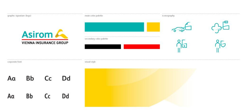 阿西羅姆保險公司品牌重塑定位與logo形象vi設(shè)計，源自雕塑的字母a元素