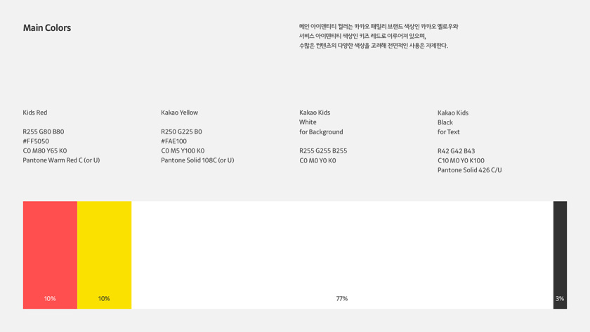 Kakao 卡考兒童品牌體驗設(shè)計