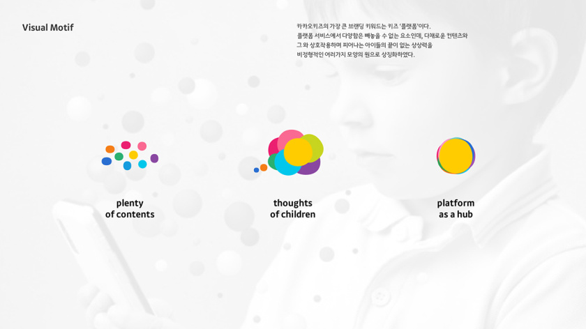 Kakao 卡考兒童品牌體驗設(shè)計