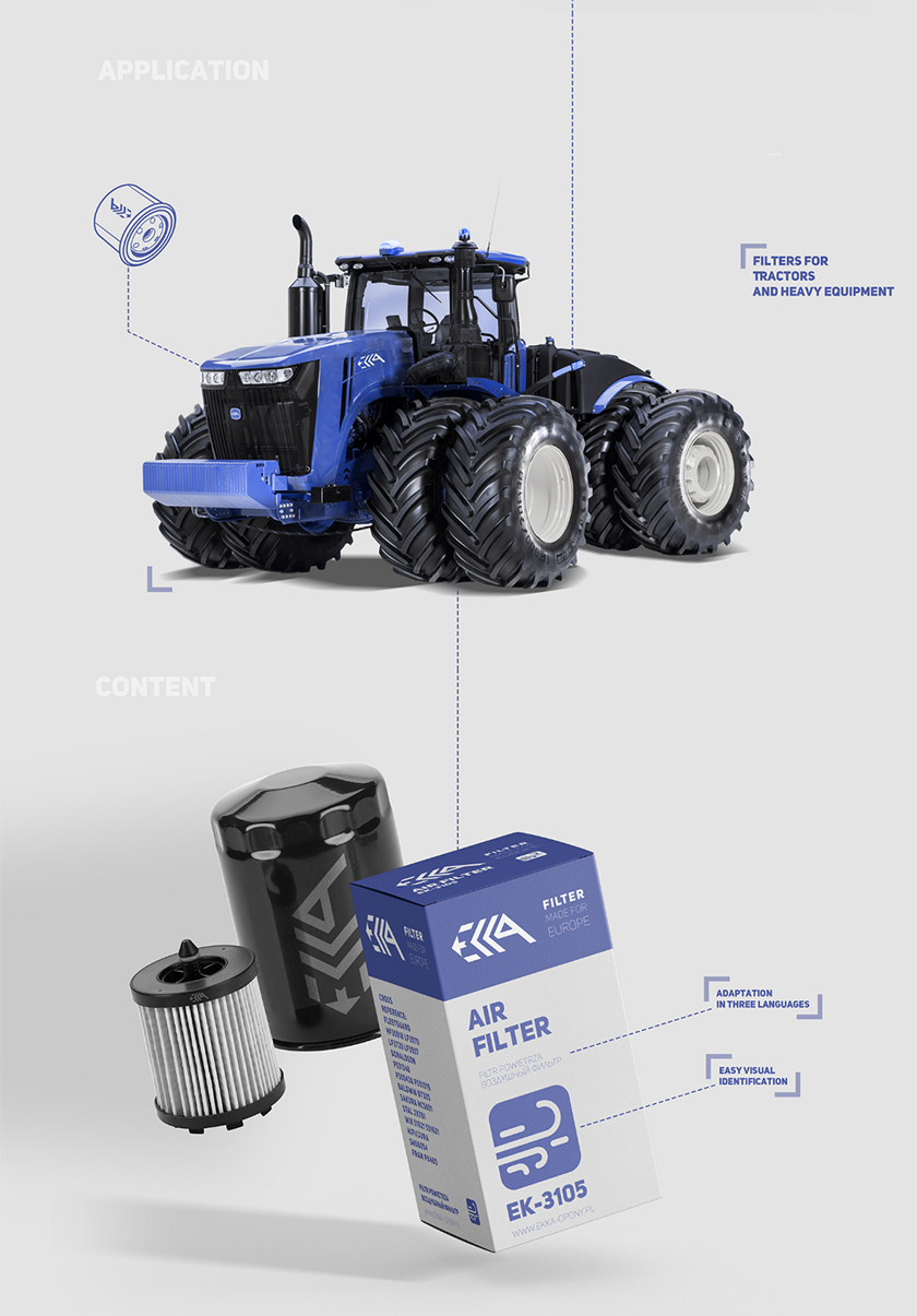 ECCA 工程車輛與卡車空氣濾清器包裝設計