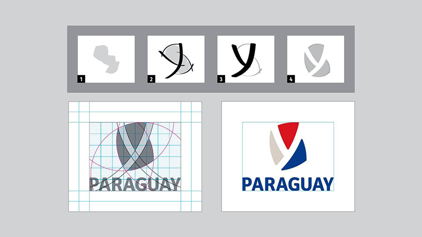 巴拉圭國家品牌簡潔logo設(shè)計(jì)，創(chuàng)意源頭是含義無窮的Y字-標(biāo)準(zhǔn)化制圖