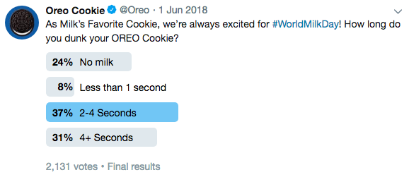 4種促進內容營銷的互動內容-民意調查