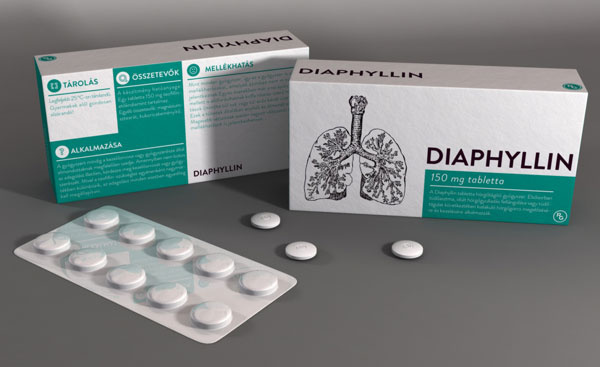 Pharma Medicine藥品包裝設計靈感