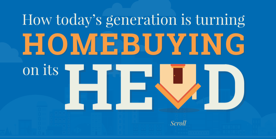 4種促進內容營銷的互動內容-互動網站