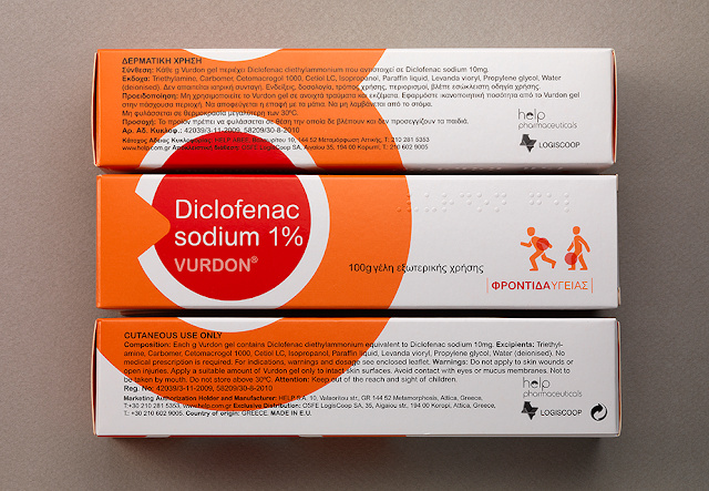 HealthCare圓圈版OTC藥品包裝設計