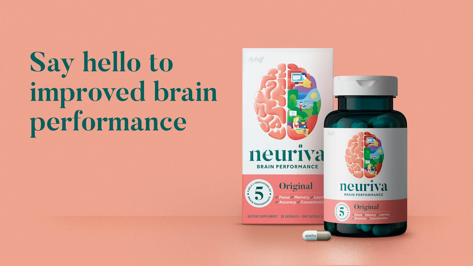 Neuriva 大腦健康營養補充系列保健品包裝設計