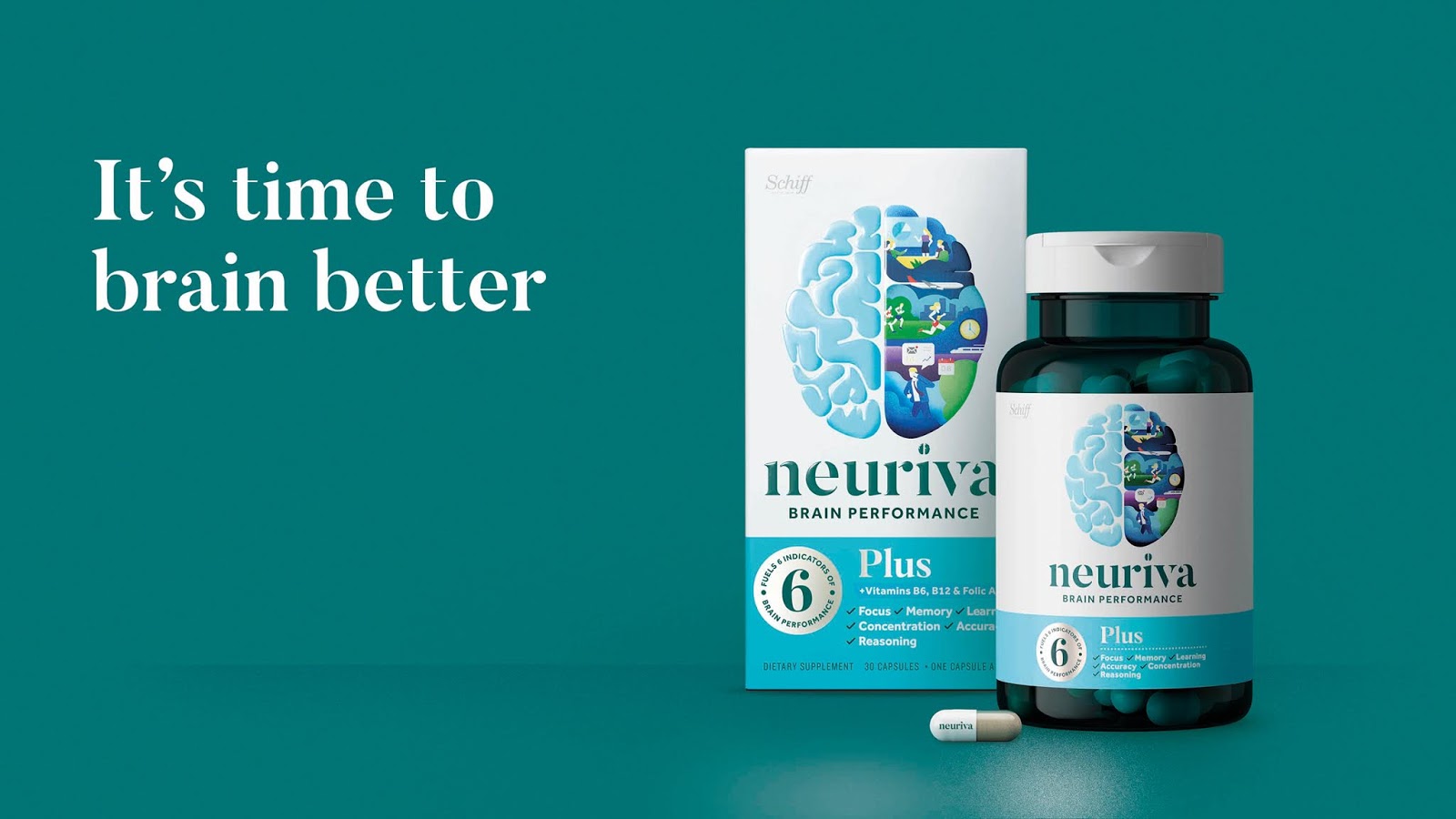 Neuriva 大腦健康營養補充系列保健品包裝設計