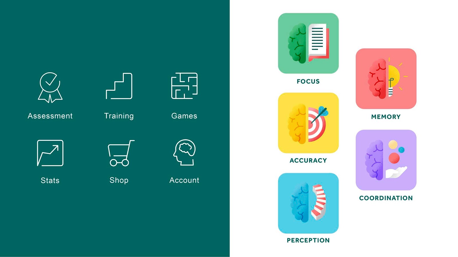 Neuriva 大腦健康營養補充系列保健品包裝設計