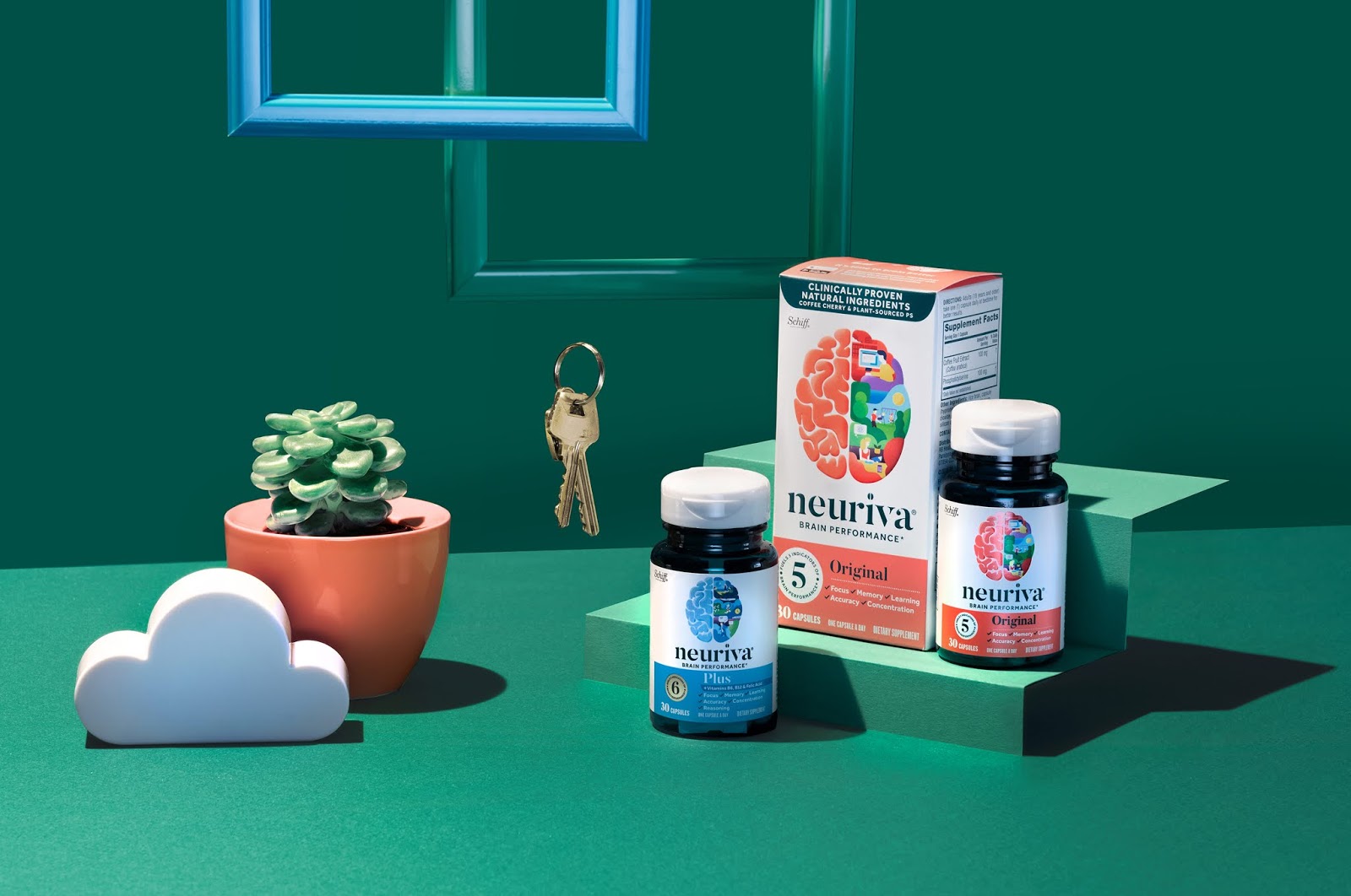 Neuriva 大腦健康營養補充系列保健品包裝設計