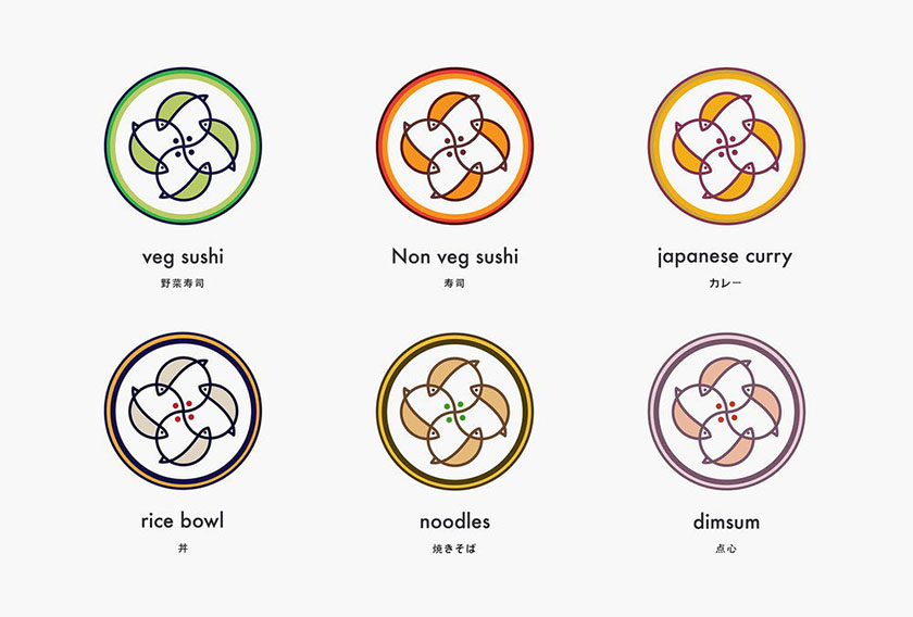 Junction壽司餐廳品牌形象設(shè)計(jì)-logo設(shè)計(jì)