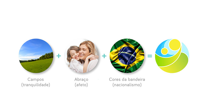 logo 設(shè)計(jì)案例分享