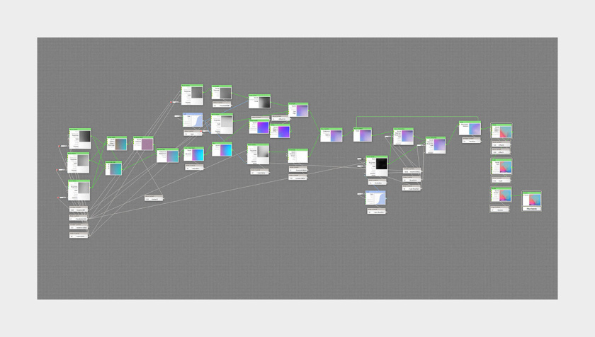 Laroché巧克力創造一個充滿活力多彩漸變色的包裝設計
