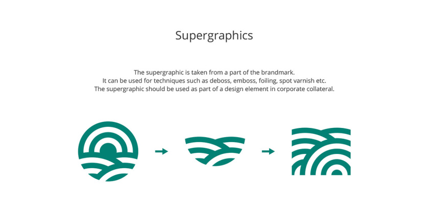 South East''s 人造絲紡織原料成分品牌logo設計vi設計-輔助元素