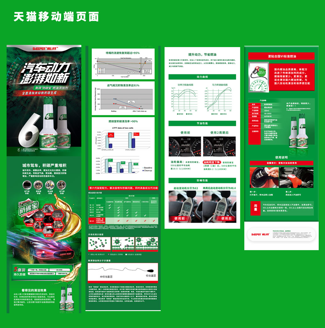 SWEEPER 新湃防碳寶汽車燃油添加劑品牌電商頁面文案策劃及設計