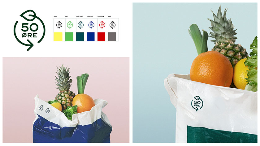 Handelens Milj?fond環(huán)境基金組織品牌形象設計