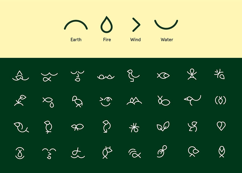 Handelens Milj?fond環(huán)境基金組織品牌形象設計