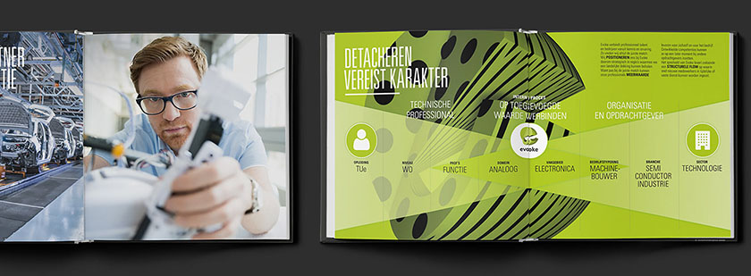 EVOKE 招聘平臺網(wǎng)站品牌視覺形象設計-畫冊設計