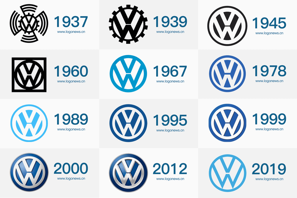 大眾汽車logo歷屆更新歷史