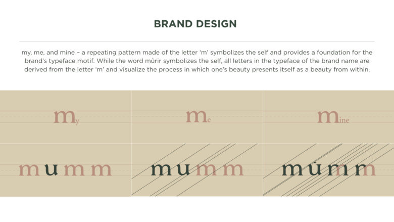 m?rir化妝品品牌vi視覺形象設計與包裝設計