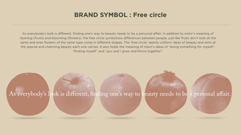 m?rir化妝品品牌vi視覺形象設計與包裝設計