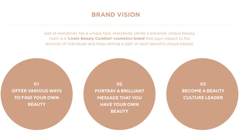 m?rir化妝品品牌vi視覺形象設計與包裝設計