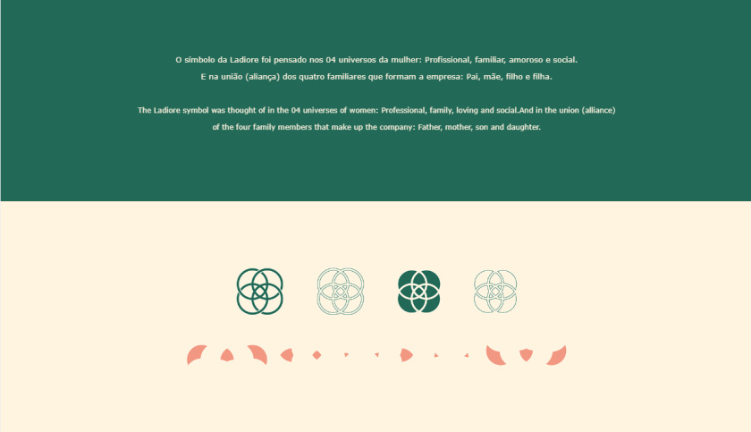 ladiore 女性時尚品牌logo設計與視覺識別vi設計，源自四個象征