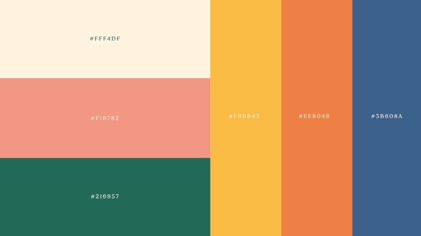 ladiore 女性時尚品牌logo設計與視覺識別vi設計，源自四個象征