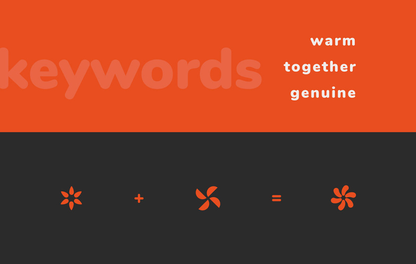 Lilliee 互聯(lián)網(wǎng)IT科技公司品牌形象設(shè)計-logo/vi設(shè)計