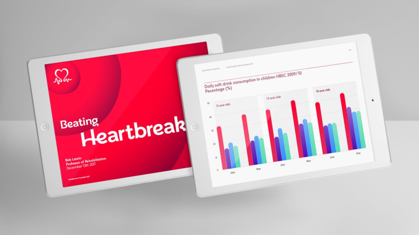 BHF英國心臟基金會“永遠擊敗心碎”品牌策劃品牌形象設計塑造