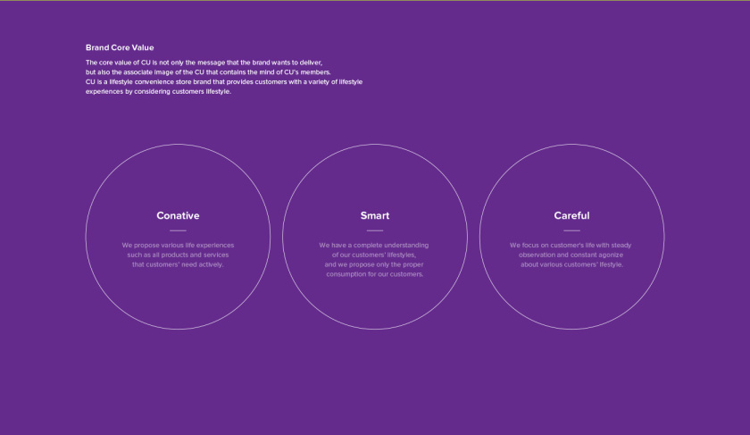 CU 新生活方式新零售便利店品牌vi視覺形象識別設計