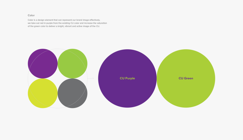 CU 新生活方式新零售便利店品牌vi視覺形象識別設計