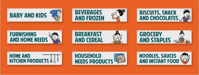 Grofers Market 食品超市品牌vi形象設計與輕松快樂的人物購物插畫設計