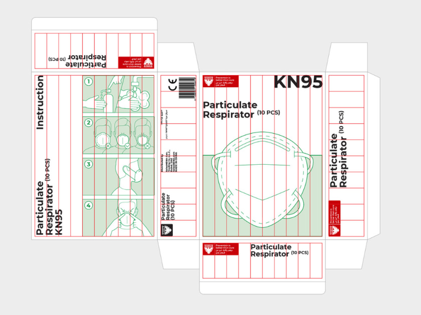 3-PLY KN95 口罩包裝設(shè)計(jì)與口罩佩戴示意插圖設(shè)計(jì)