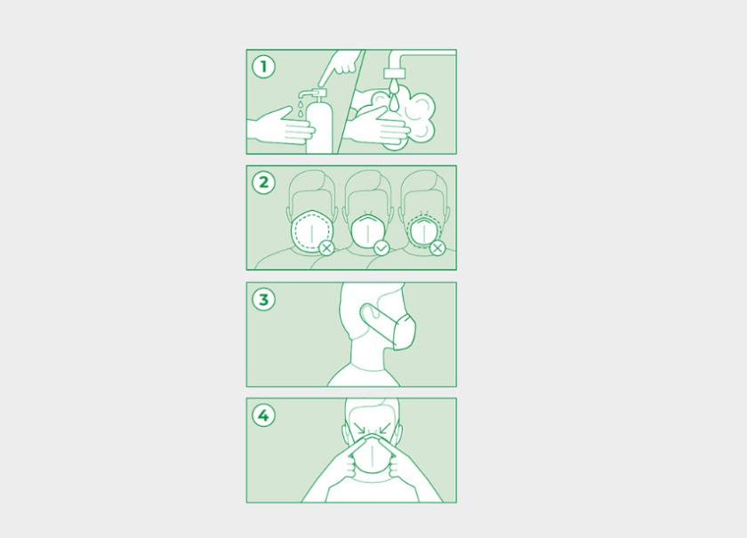3-PLY KN95 口罩包裝設(shè)計(jì)與口罩佩戴示意插圖設(shè)計(jì)