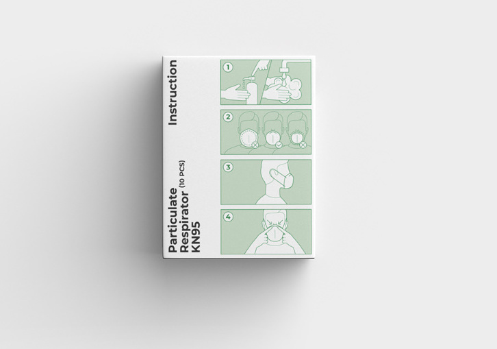 3-PLY KN95 口罩包裝設(shè)計(jì)與口罩佩戴示意插圖設(shè)計(jì)