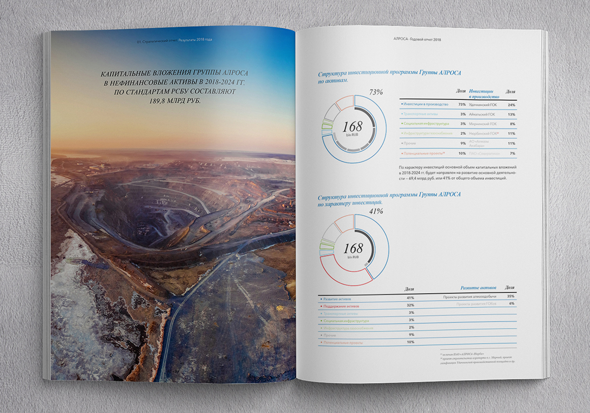 ALROSA珠寶年度報告畫冊設計，由珠寶模擬構建的建筑畫面