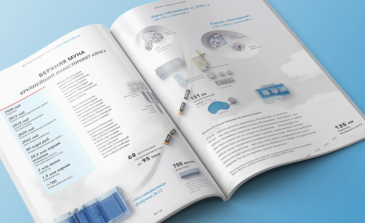 ALROSA珠寶年度報告畫冊設計，由珠寶模擬構建的建筑畫面