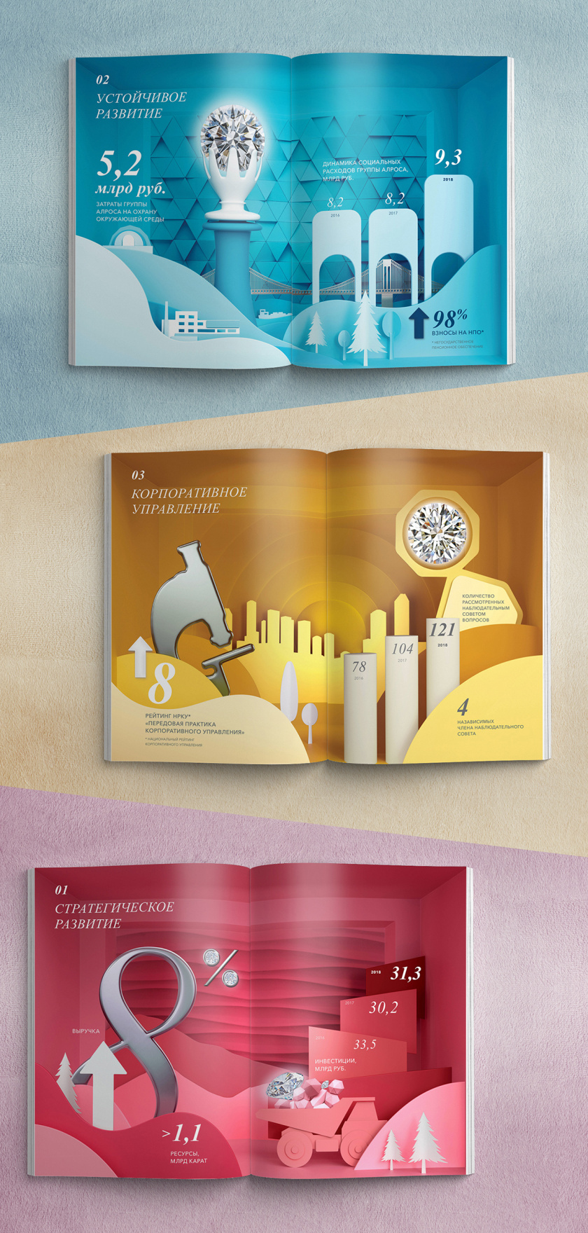 ALROSA珠寶年度報告畫冊設計，由珠寶模擬構建的建筑畫面