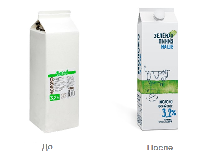 綠線健康食品乳制品鮮肉產(chǎn)品品牌包裝設計，手繪綠線超級視覺符號