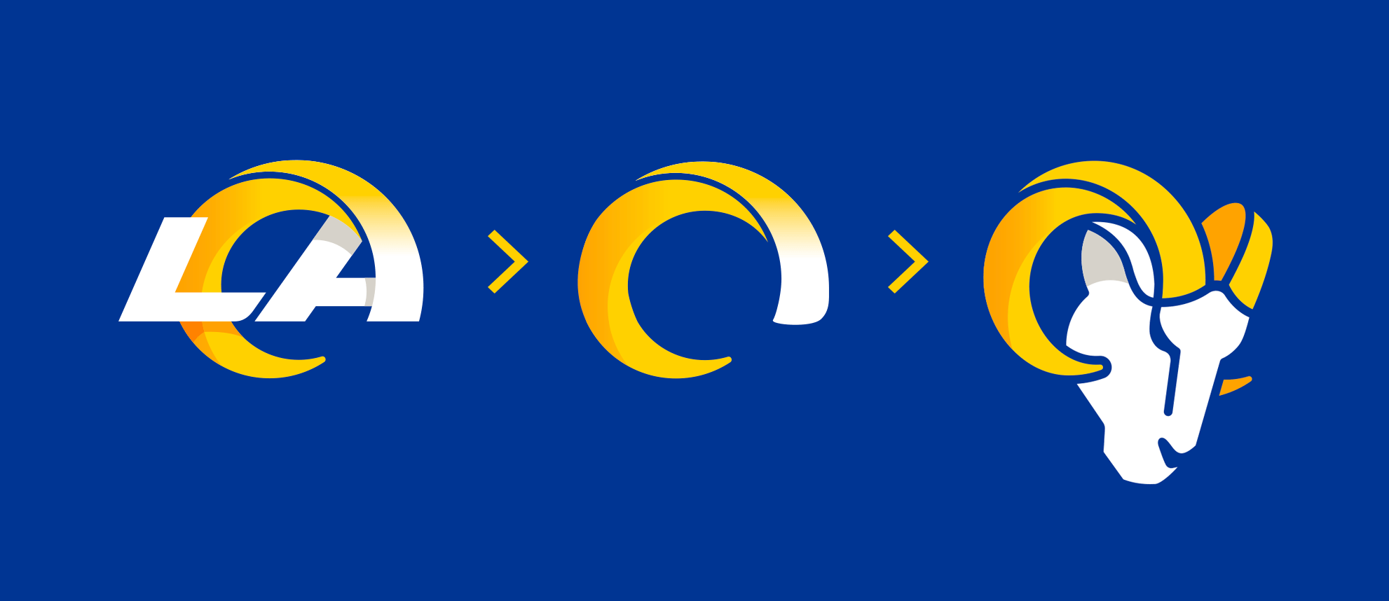 洛杉磯公羊橄欖球隊(duì)logo設(shè)計(jì)品牌形象設(shè)計(jì)，LA字母組合成公羊簡(jiǎn)約造型