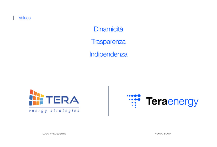 Tera Energy 能源咨詢公司logo設計vi設計，動態圓點科技風格