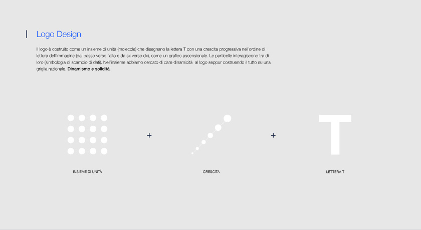 Tera Energy 能源咨詢公司logo設計vi設計，動態圓點科技風格