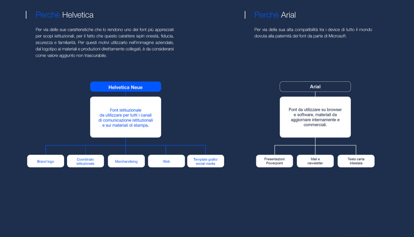 Tera Energy 能源咨詢公司logo設計vi設計，動態圓點科技風格