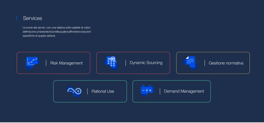 Tera Energy 能源咨詢公司logo設計vi設計，動態圓點科技風格